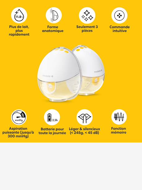 MEDELA Motion InBra elektrische dubbele borstkolf doorzichtig - vertbaudet enfant 