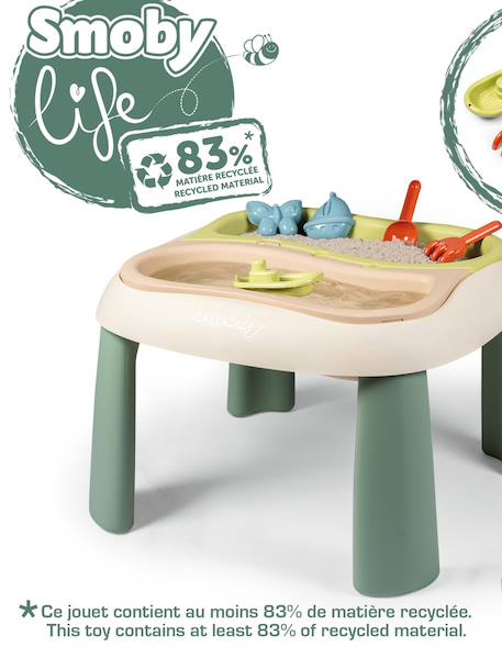 Zand- en watertafel voor kinderen meerkleurig - vertbaudet enfant 