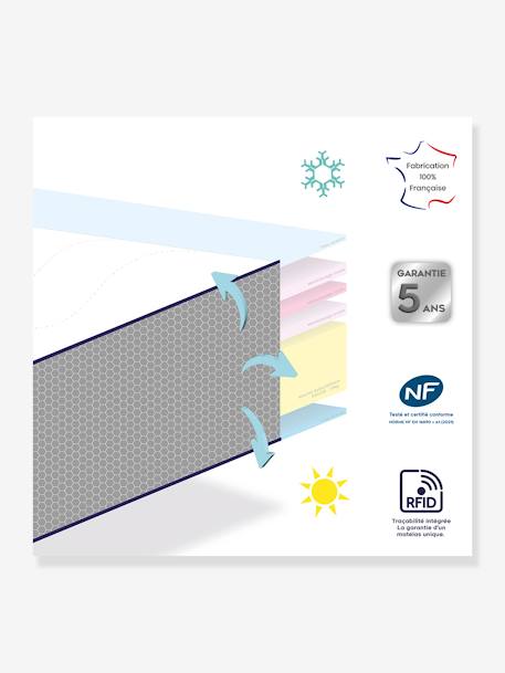 Matelas bébé DOU blanc - vertbaudet enfant 